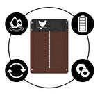 Automatic Chicken Coop Door | Safe and Time-Saving Solution for Poultry