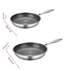 Stainless Steel Non-Stick Frying Pan – Scratch-Resistant Honeycomb Skillet, 7-Ply, Induction & Oven Safe, PFOA-Free