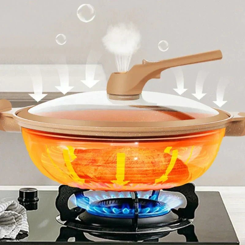 Multifunctional Wok Pan with Nonstick Coating – Nonstick Wok for Stir Fry, Steaming & Simmering, Less Oil – CookFlex